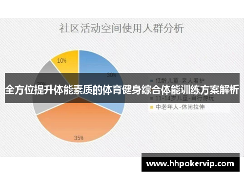 全方位提升体能素质的体育健身综合体能训练方案解析