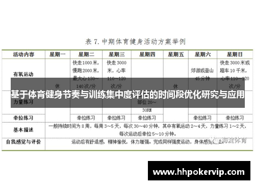 基于体育健身节奏与训练集中度评估的时间段优化研究与应用