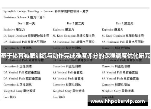 基于体育减肥训练与动作完成难度评分的课程调度优化研究